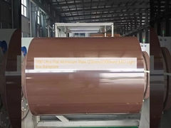 1100 超薄アルミニウムプレート (2.0mm/2300mm) | LEDライトボックスバックプレート