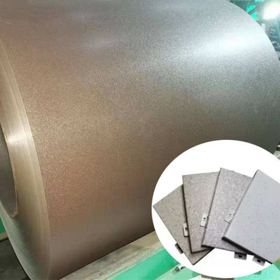 合金3105 H24 0.75mm 厚さ 色々 プリペイント アルミニウム コイル カラーコーティング 壁カバー用 アルミニウムシート